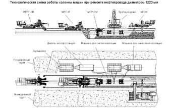 Схема комплексу